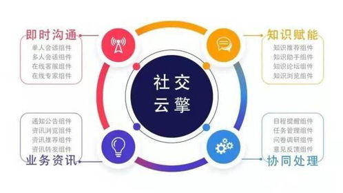 遠(yuǎn)光軟件雙星閃耀 榮膺2021中國(guó)數(shù)字化轉(zhuǎn)型與創(chuàng)新評(píng)選兩大人工智能領(lǐng)域重磅獎(jiǎng)項(xiàng)