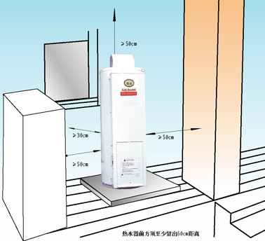 史密斯家用中央熱水爐EMGO 品質與創新的完美結合
